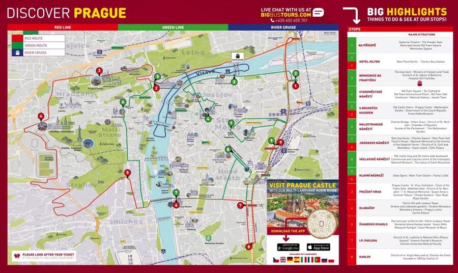 Prague: Big Bus Hop-on Hop-off, Castle Tour and River Cruise - Who this tour fits best