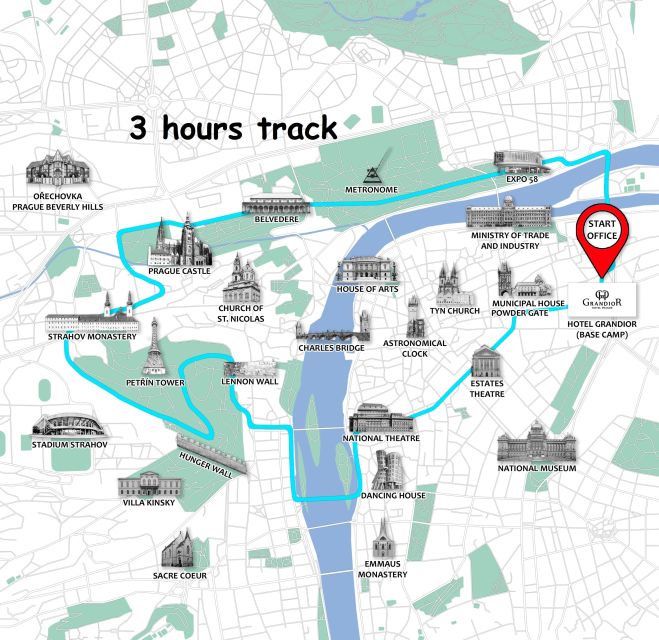 Prague: Bike or E-Bike City Tour with A Local Guide - Price and value: is $45 worth it?