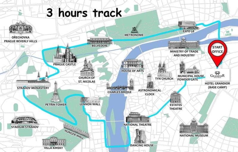 Prague: Small Group or Private Bike City Tour - Lesser Town to Kampa Island: Why This Middle Section Matters