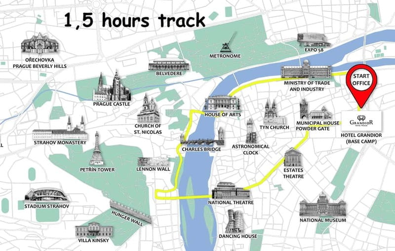 Prague: Small Group or Private E-Bike City Tour - Should You Book This E-Bike Tour?
