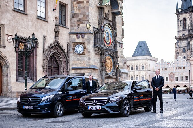 Private Departure Transfer: Prague Airport - Price and value: what $52 really covers (and where risk can show up)
