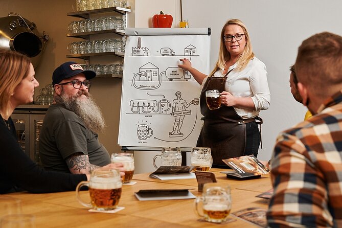 The School of Beer: Traditional Czech Art of Pouring Beer - Key Things You’ll Notice Right Away