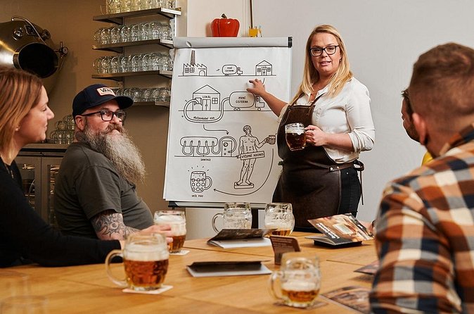 The School of Beer: Traditional Czech Art of Pouring Beer - Should You Book the School of Beer?
